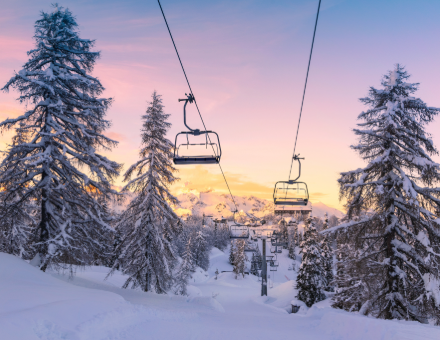 The Summit Series - Ski Area Management