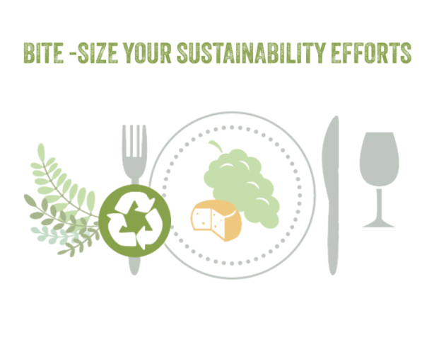 Bite-Size Your Sustainability Efforts