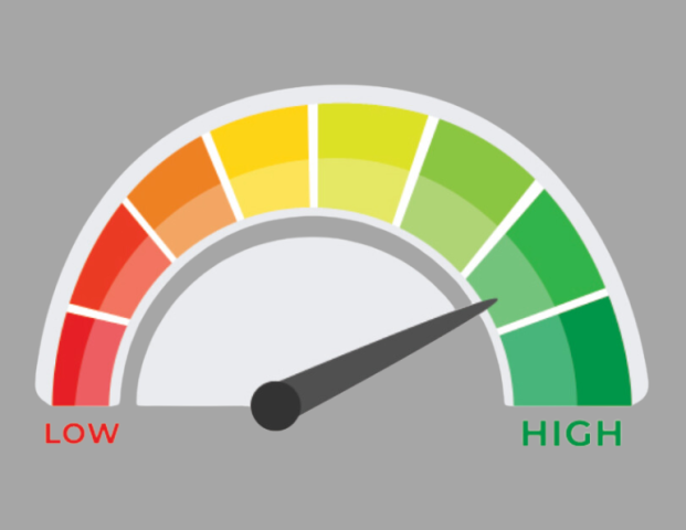 Manage NPS By The Numbers