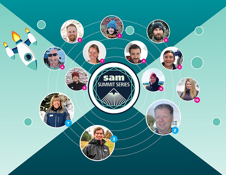 SAM Summit Series 2019—Part 2: Thinking About Growth - Ski Area Management